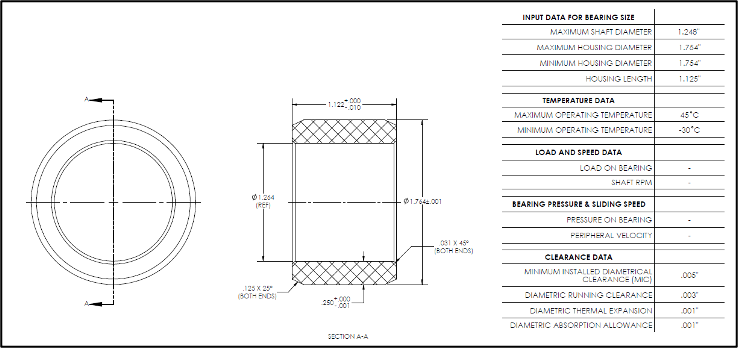 Gate hinge